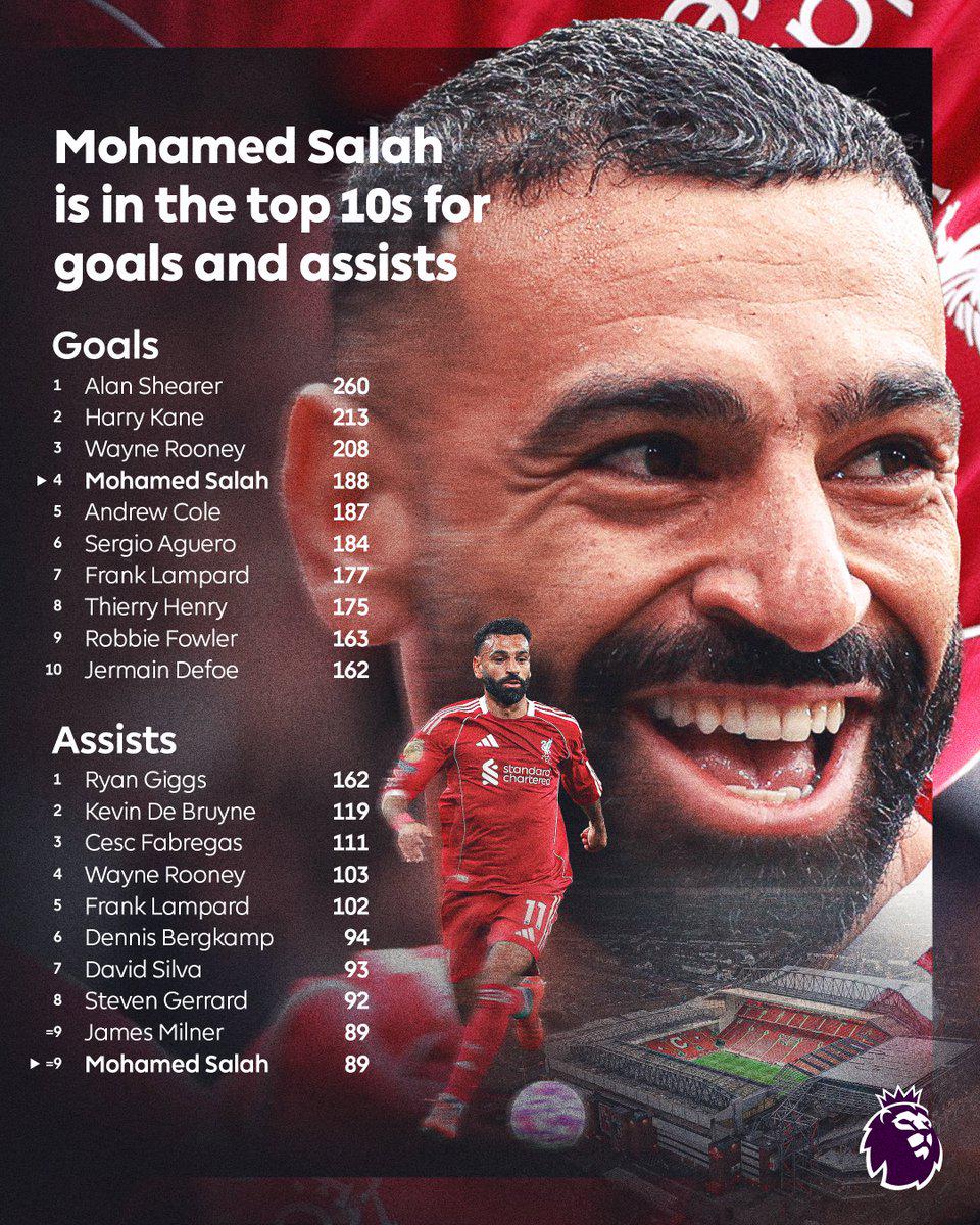 攻榜前十, 上咪咕独家